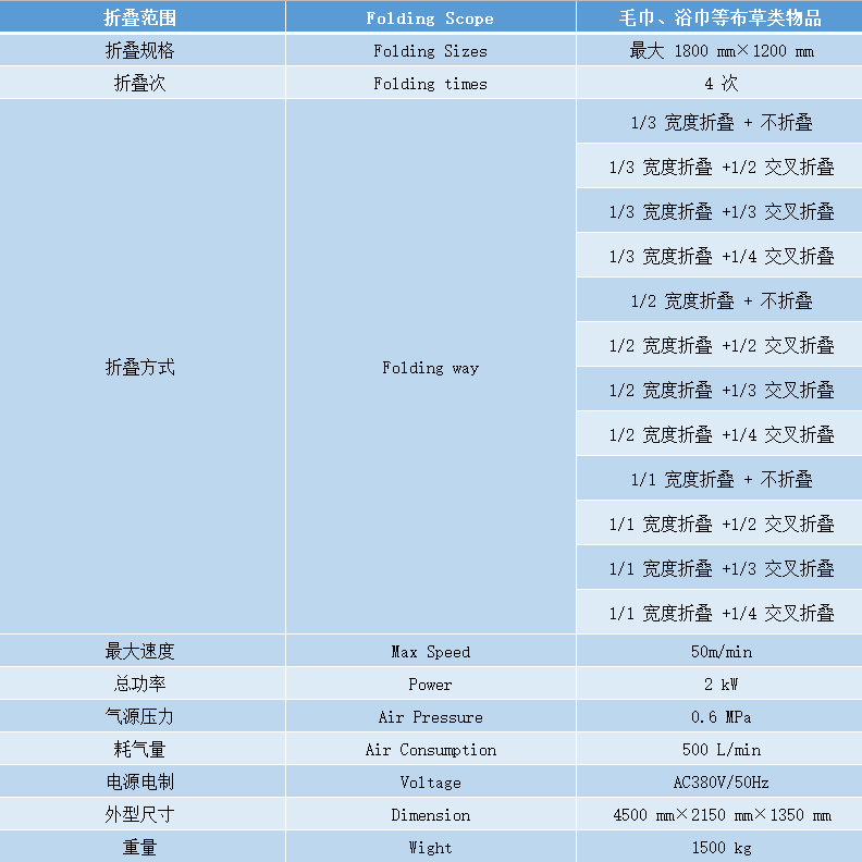 折疊機.png 折疊機.png